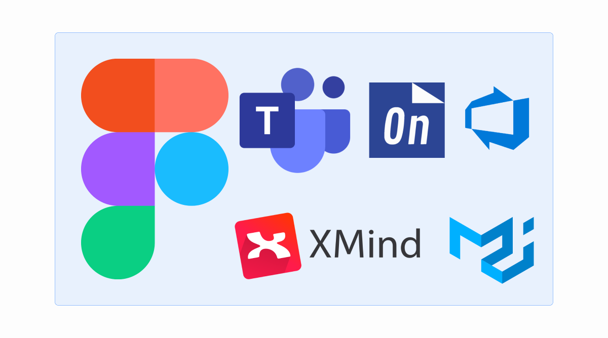 deal lifecycle tools we used